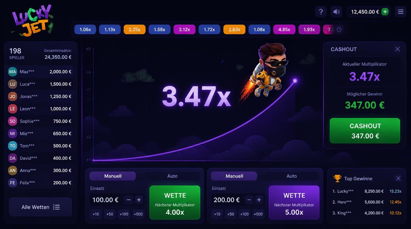 Beispiele einer aktiven Lucky Jet Oberfläche mit steigender Flugkurve, Jetman, Einsatzfelder und Cashout-Menü, dunklem Hintergrund mit lebendigen Multiplikatoren in Kontrastfarben